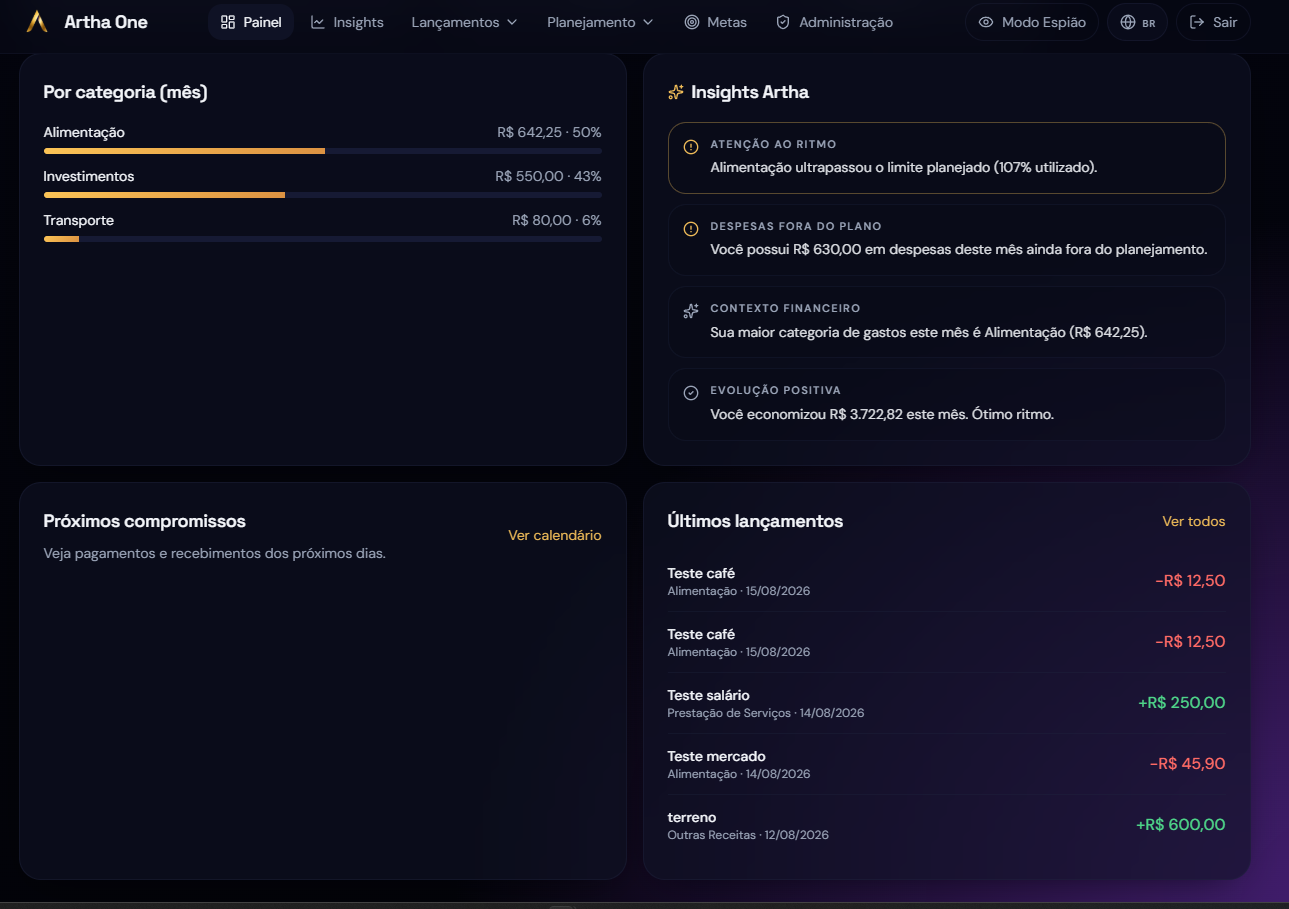 Painel do ARTHA ONE com categorias, Insights Artha e últimos lançamentos